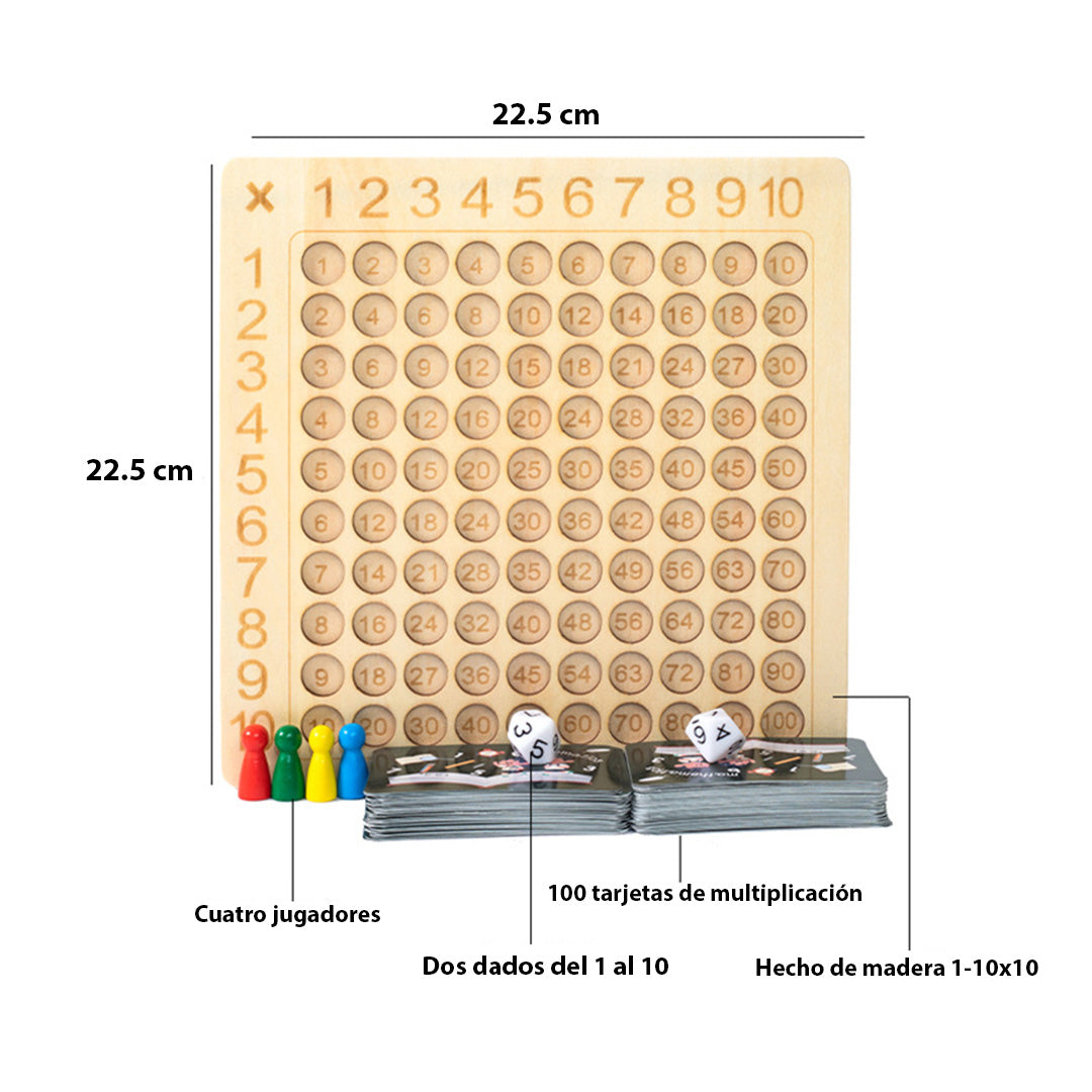 TABLITAS TRAVIESAS(Juego de tablas de multiplicar)