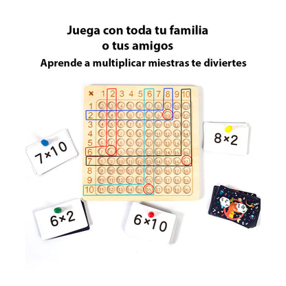 TABLITAS TRAVIESAS(Juego de tablas de multiplicar)