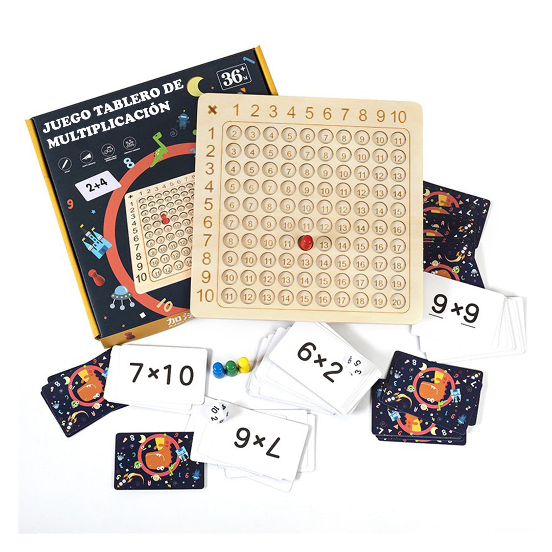 TABLITAS TRAVIESAS(Juego de tablas de multiplicar)