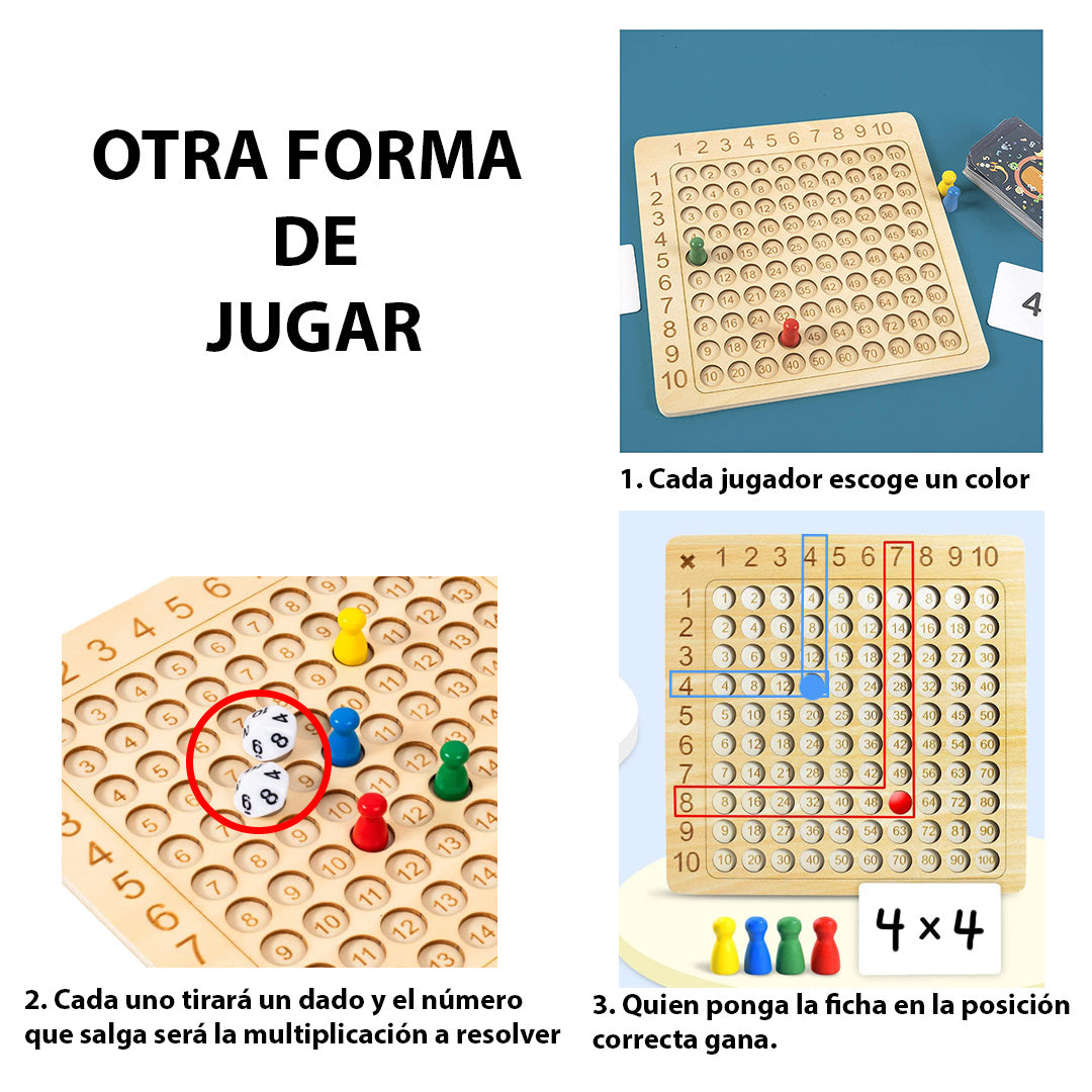 TABLITAS TRAVIESAS(Juego de tablas de multiplicar)