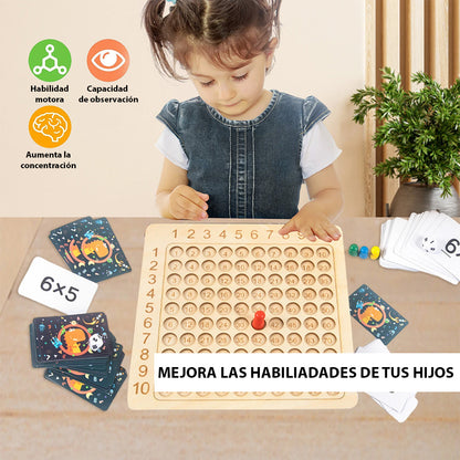 TABLITAS TRAVIESAS(Juego de tablas de multiplicar)