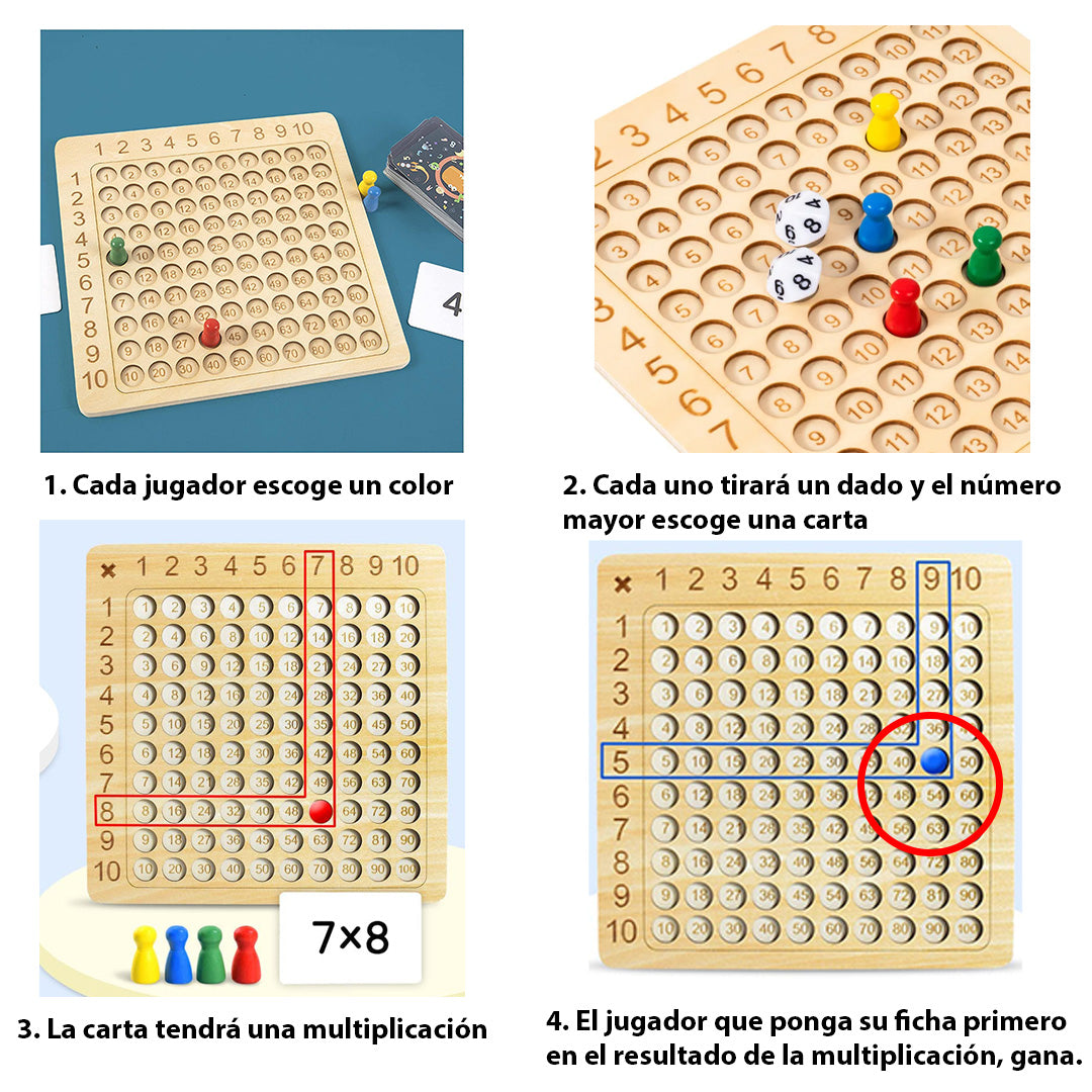 TABLITAS TRAVIESAS(Juego de tablas de multiplicar)