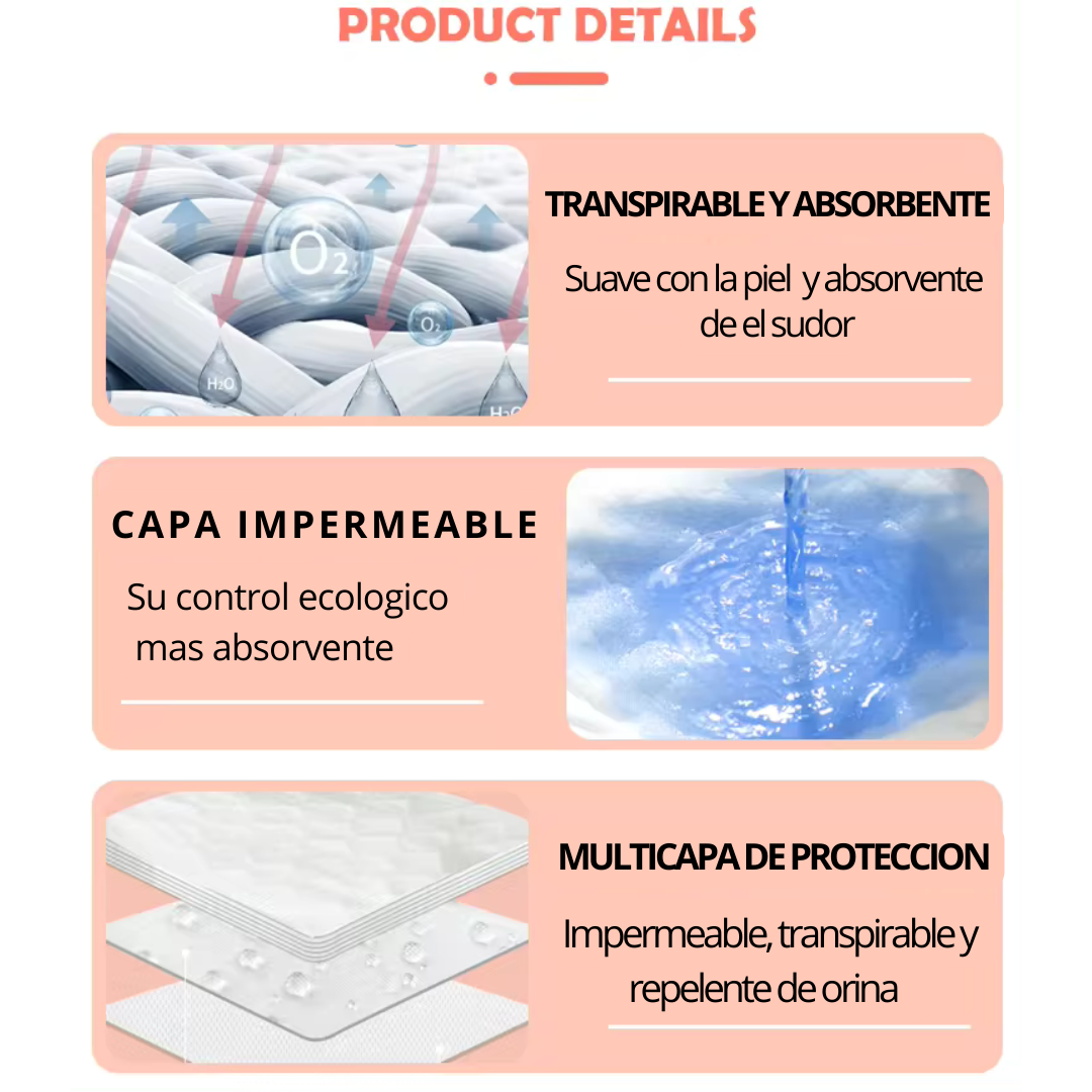 BABYCOMFORT (Ropa Interior de Entrenamiento Reutilizable y Lavable)