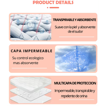 BABYCOMFORT (Ropa Interior de Entrenamiento Reutilizable y Lavable)