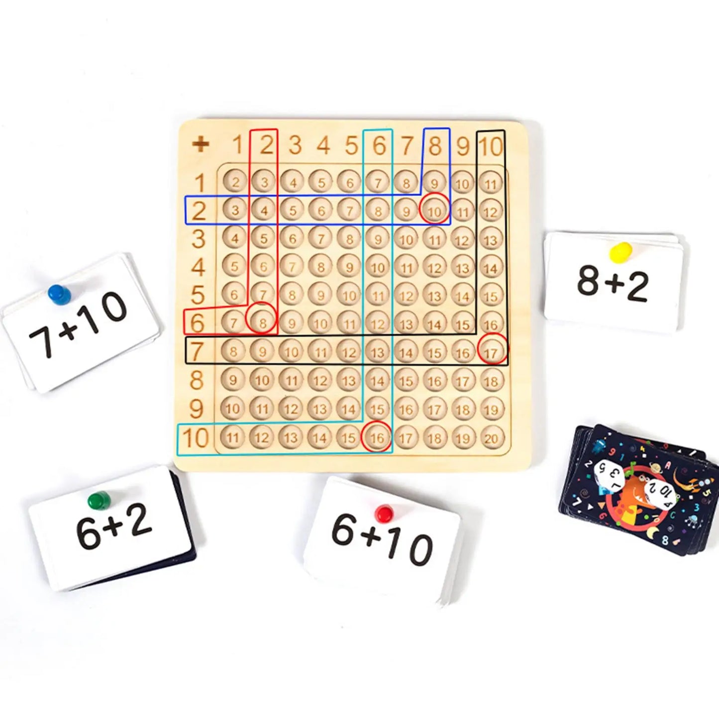 TABLITAS TRAVIESAS(Juego de tablas de multiplicar)